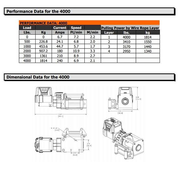 WARN WARN DC 4000 WORKS UTILITY VINSCH 12V