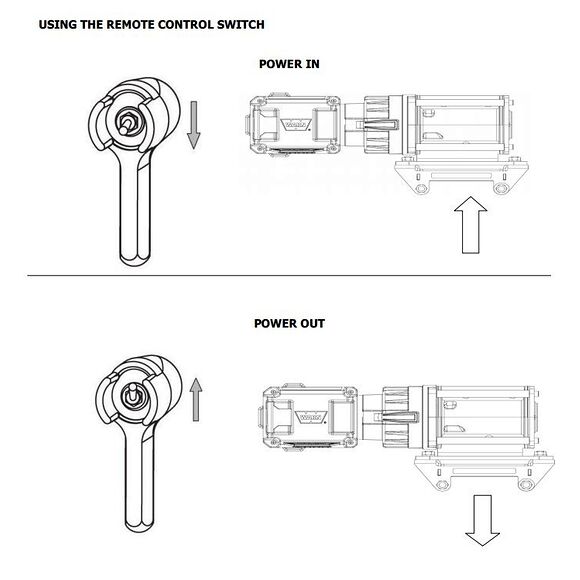 WARN WARN DC 4000 WORKS UTILITY VINSCH 12V