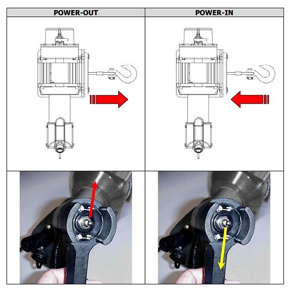 WARN WARN DC 5000 WORKS UTILITY VINSCH 12V