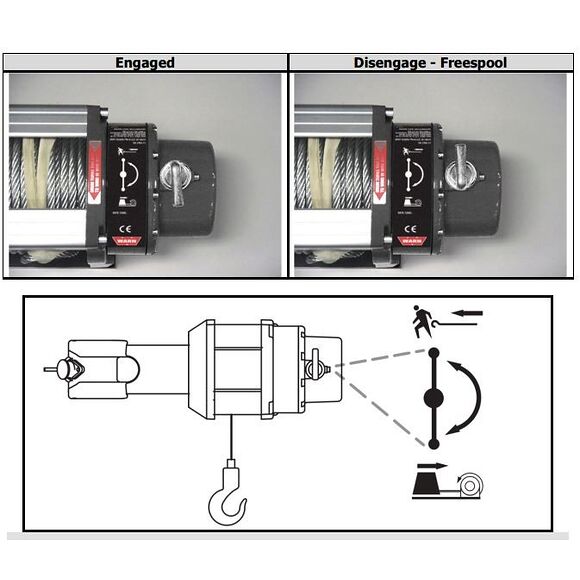 WARN WARN DC 5000 WORKS UTILITY VINSCH 12V