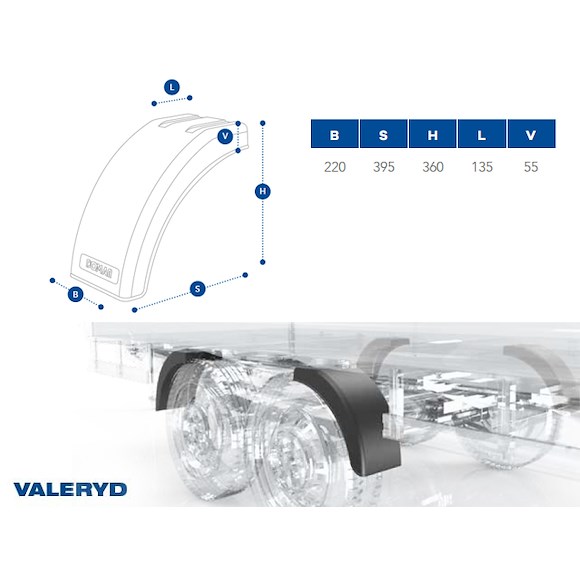 VALERYD Halvskärm plast B220 H360 L395. 2 st till en sida